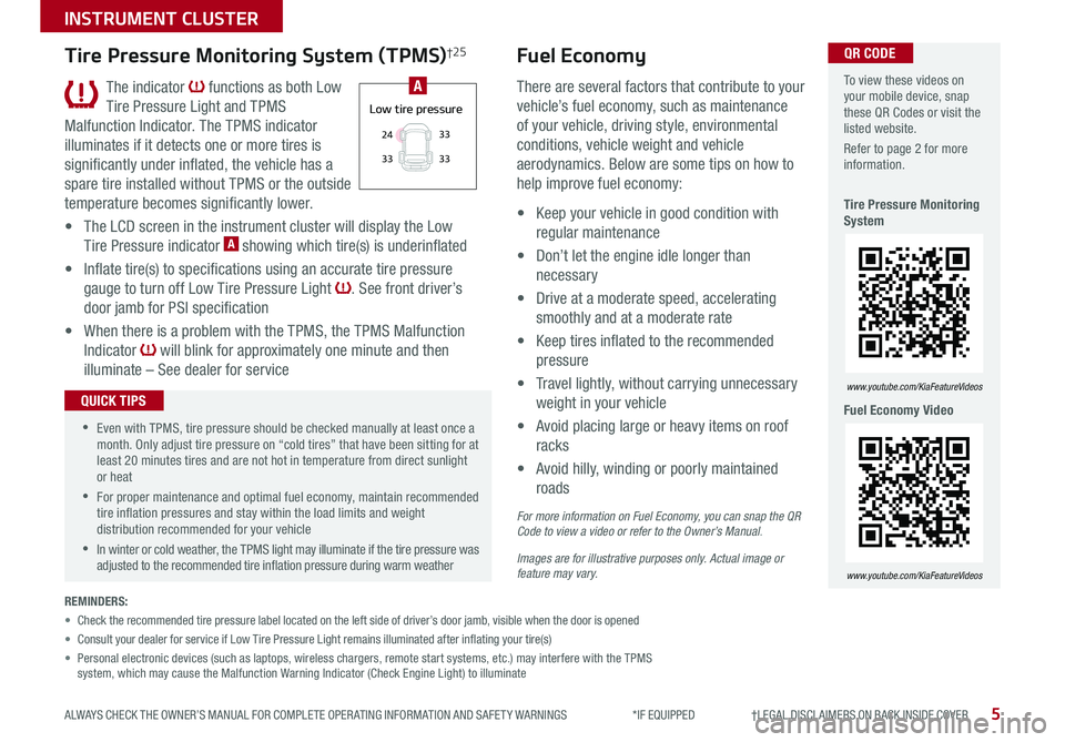 KIA SOUL 2020 Features and Functions Guide 5ALWAYS CHECK THE OWNER’S MANUAL FOR COMPLETE OPER ATING INFORMATION AND SAFET Y WARNINGS *IF EQUIPPED †LEGAL DISCL AIMERS ON BACK INSIDE COVER
INSTRUMENT CLUSTER
To view th KIA SOUL 2020 Features and Functions Guide 5ALWAYS CHECK THE OWNER’S MANUAL FOR COMPLETE OPER ATING INFORMATION AND SAFET Y WARNINGS *IF EQUIPPED †LEGAL DISCL AIMERS ON BACK INSIDE COVER
INSTRUMENT CLUSTER
To view th