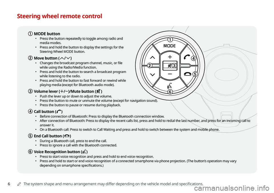 KIA SOUL 2020  Navigation System Quick Reference Guide 6
Steering wheel remote control
0000AThe system shape and menu arrangement may differ depending on the vehicle model and specifications.
1
3
5
6
MODE
a MODE button \225
Press the button repeatedly to 