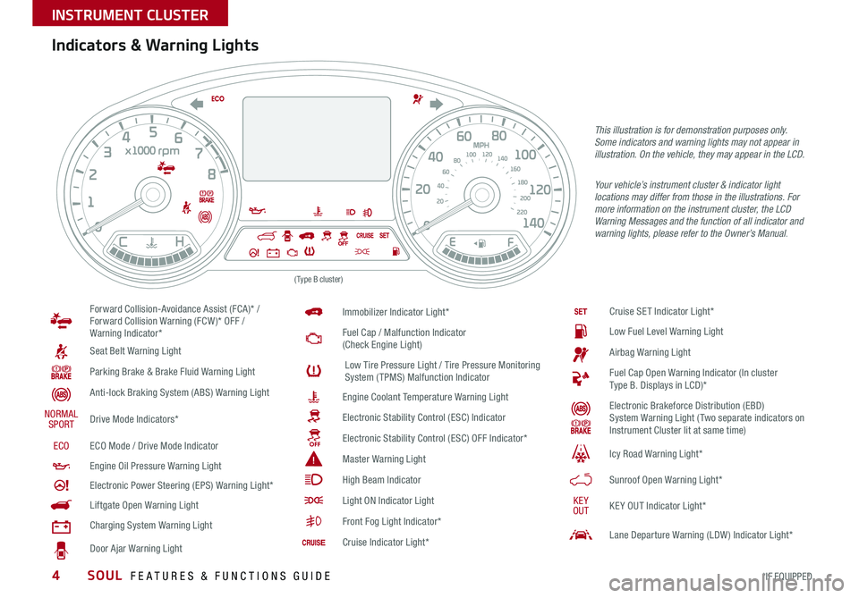 KIA SOUL 2019  Features and Functions Guide SOUL  FEATURES & FUNCTIONS GUIDE4*IF EQUIPPED 
INSTRUMENT CLUSTER
(Type B cluster)
Forward Collision-Avoidance Assist (FCA)* / Forward Collision Warning (FCW )* OFF /  Warning Indicator*
Seat Belt War
