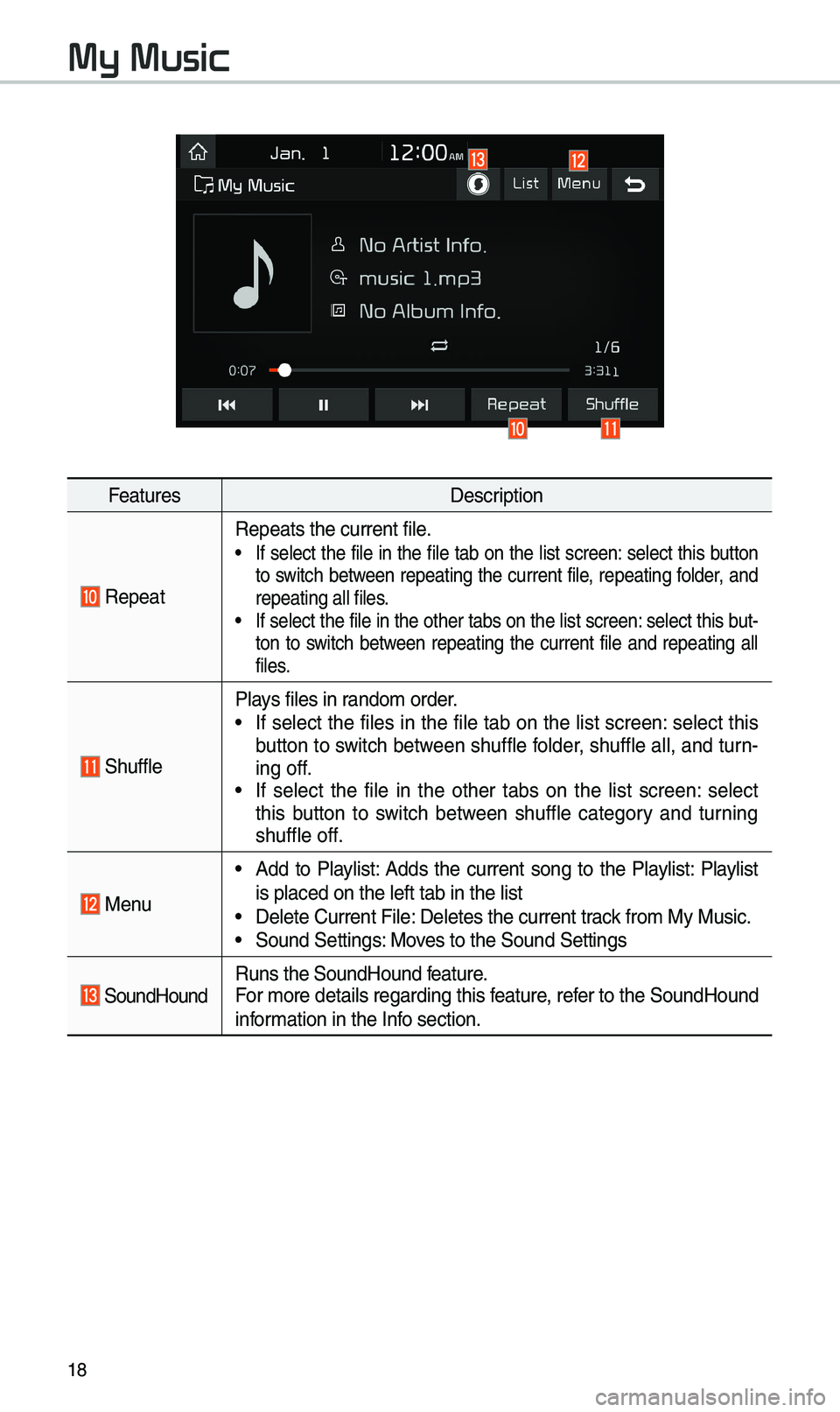 KIA SOUL 2019 Quick Reference Guide 18
FeaturesDescription
Repeat
Repeats the current\u fi\be.• If se\bect the fi\be in the fi\be tab on the \bist screen: se\bect this button
to switch between repeating the current fi\ KIA SOUL 2019 Quick Reference Guide 18
FeaturesDescription
Repeat
Repeats the current\u fi\be.• If se\bect the fi\be in the fi\be tab on the \bist screen: se\bect this button
to switch between repeating the current fi\