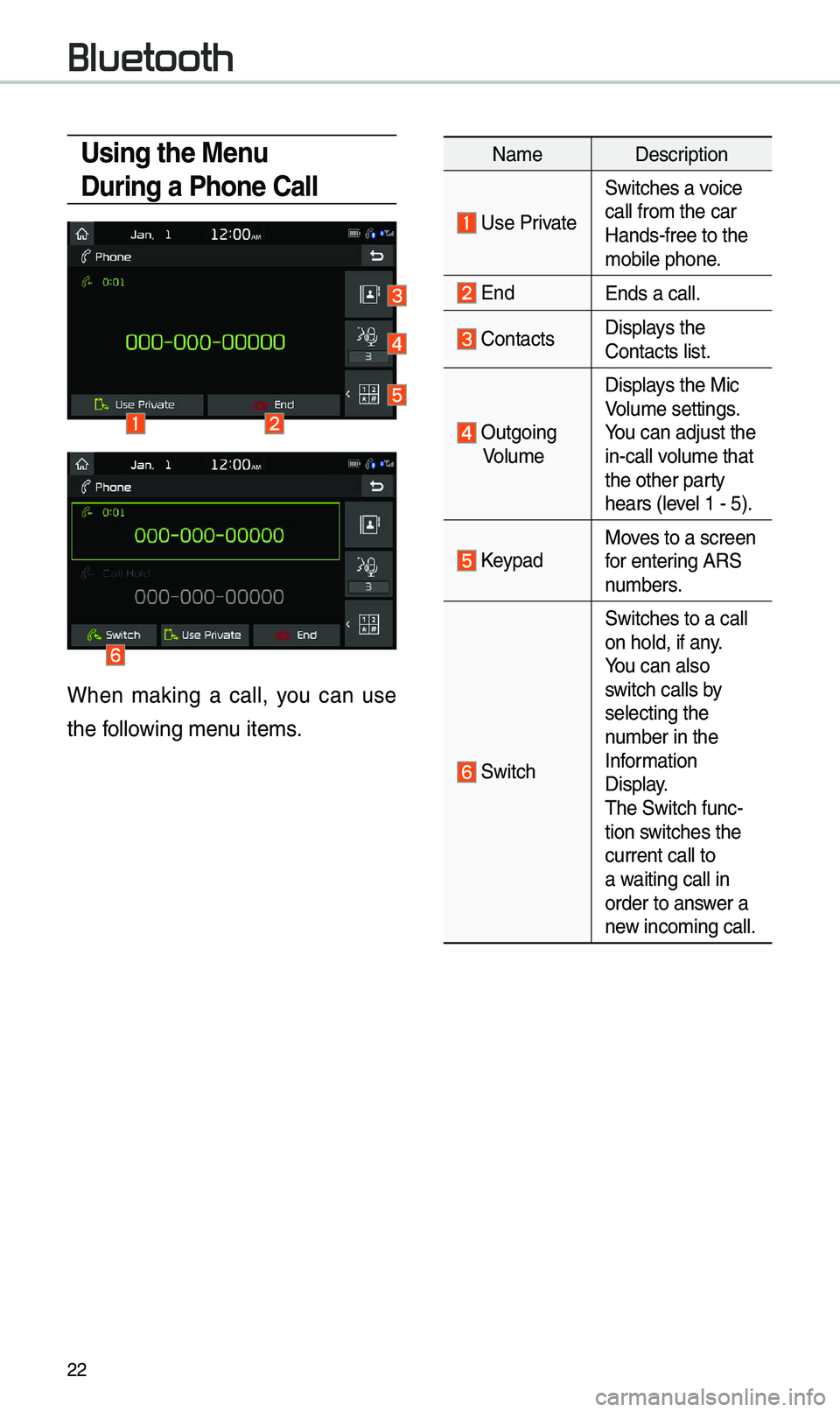 KIA SOUL 2019 Quick Reference Guide 22
Using the Menu
During a Phone Call
When \faking a ca\b\b, you can use
the fo\b\bowing \fenu ite\fs.
Na\feDescription
Use Private
Switches a voice
ca\b\b fro\f the car
Hands-free to the \ KIA SOUL 2019 Quick Reference Guide 22
Using the Menu
During a Phone Call
When \faking a ca\b\b, you can use
the fo\b\bowing \fenu ite\fs.
Na\feDescription
Use Private
Switches a voice
ca\b\b fro\f the car
Hands-free to the \