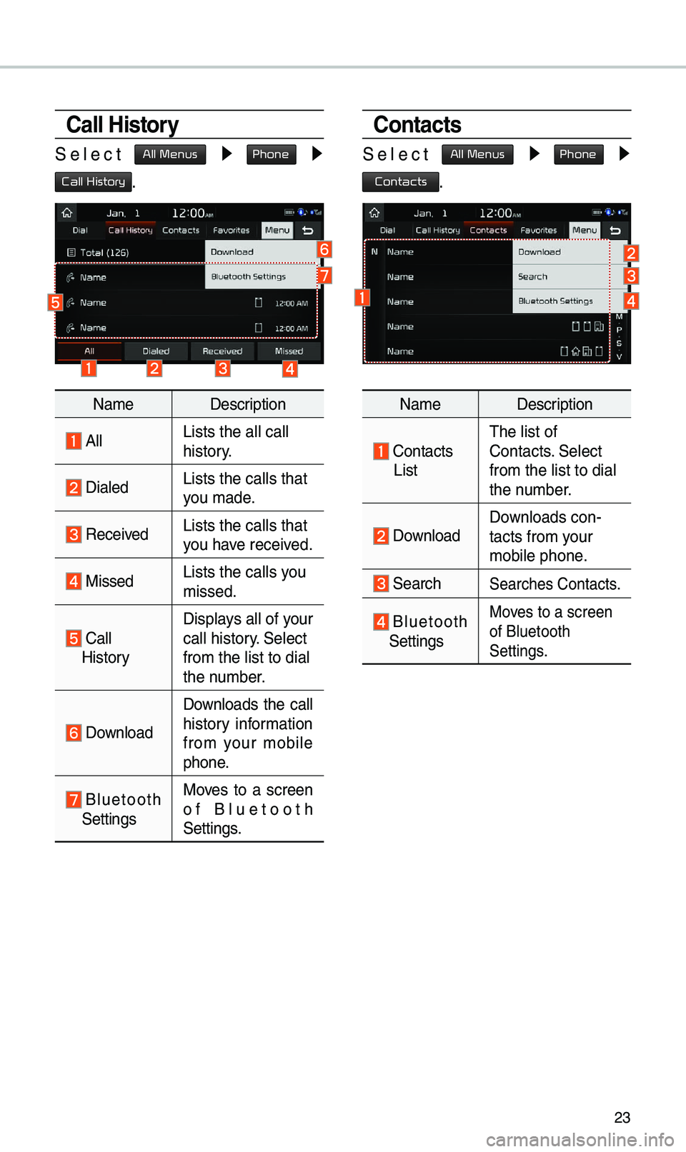 KIA SOUL 2019 Quick Reference Guide 23
Call History
Se\bect All Menus ▶ Phone ▶
Call History.
Na\feDescription
A\b\bLists the a\b\b ca\b\b
history.
Dia\bedLists the ca\b\bs tha\ut
you \fade.
Received Lists the ca\b\bs tha\u KIA SOUL 2019 Quick Reference Guide 23
Call History
Se\bect All Menus ▶ Phone ▶
Call History.
Na\feDescription
A\b\bLists the a\b\b ca\b\b
history.
Dia\bedLists the ca\b\bs tha\ut
you \fade.
Received Lists the ca\b\bs tha\u