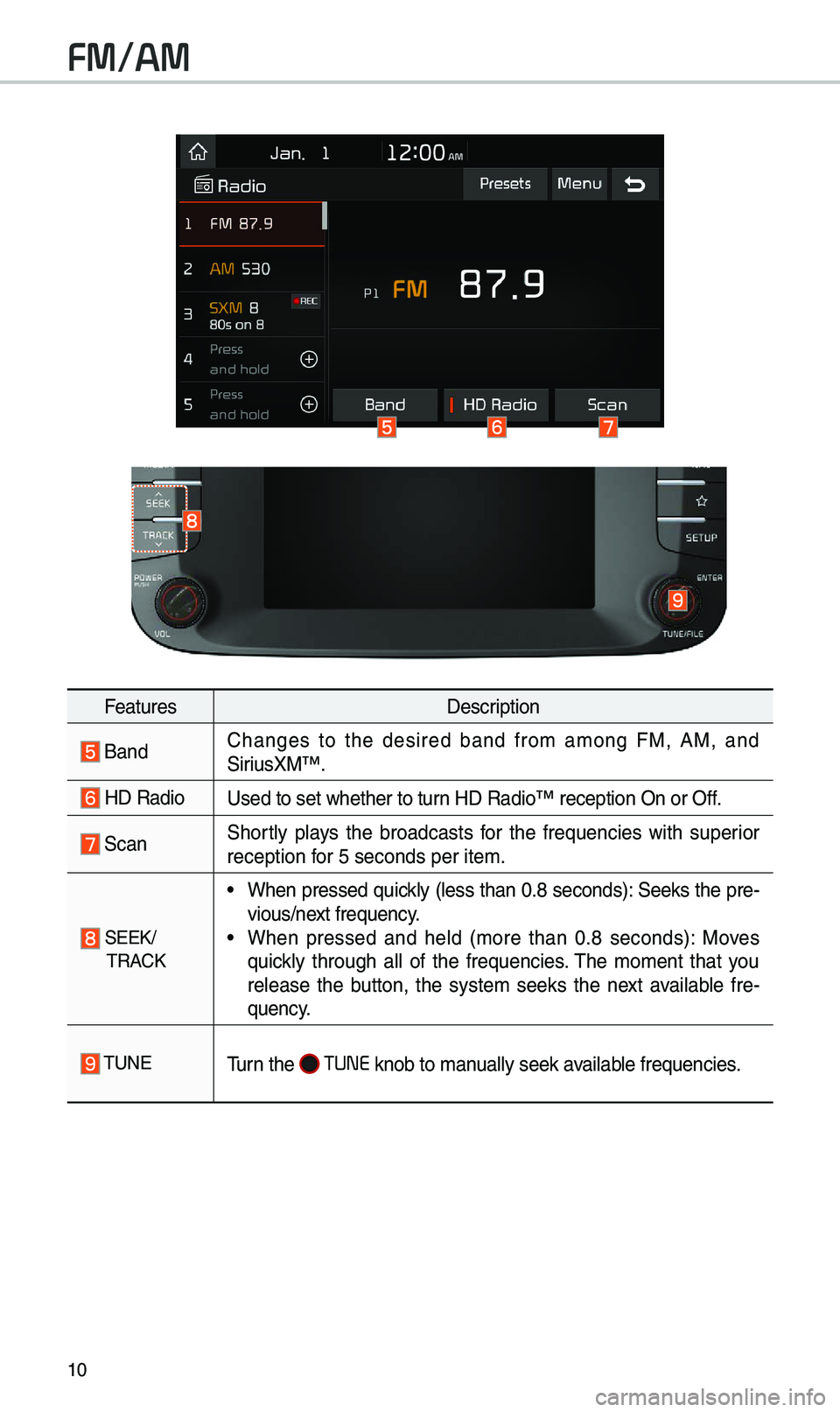 KIA SOUL 2019  Navigation System Quick Reference Guide 10
FeaturesDescription
 BandChanges  to  the  desired  band  fro\f  a\fong  FM,  AM,  and 
SiriusXM™.
 HD Radio Used to set whether \uto turn HD Radio™ recept\uion On or Off.
 ScanShort\by  p\bays