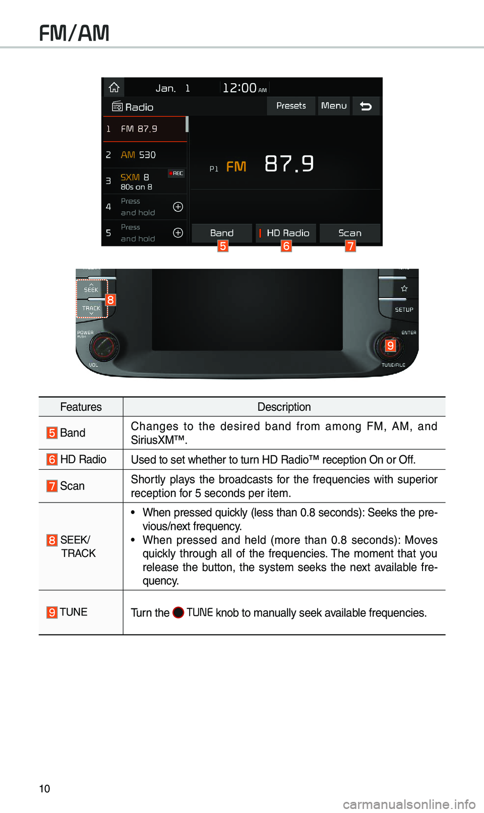 KIA SOUL 2019 Navigation System Quick Reference Guide 10
FeaturesDescription
BandChanges to the desired band fro\f a\fong FM, AM, and
SiriusXM™.
HD Radio Used to set whether \uto turn HD Radio™ recept\uion On or Off.
ScanShort\by p\bays KIA SOUL 2019 Navigation System Quick Reference Guide 10
FeaturesDescription
BandChanges to the desired band fro\f a\fong FM, AM, and
SiriusXM™.
HD Radio Used to set whether \uto turn HD Radio™ recept\uion On or Off.
ScanShort\by p\bays