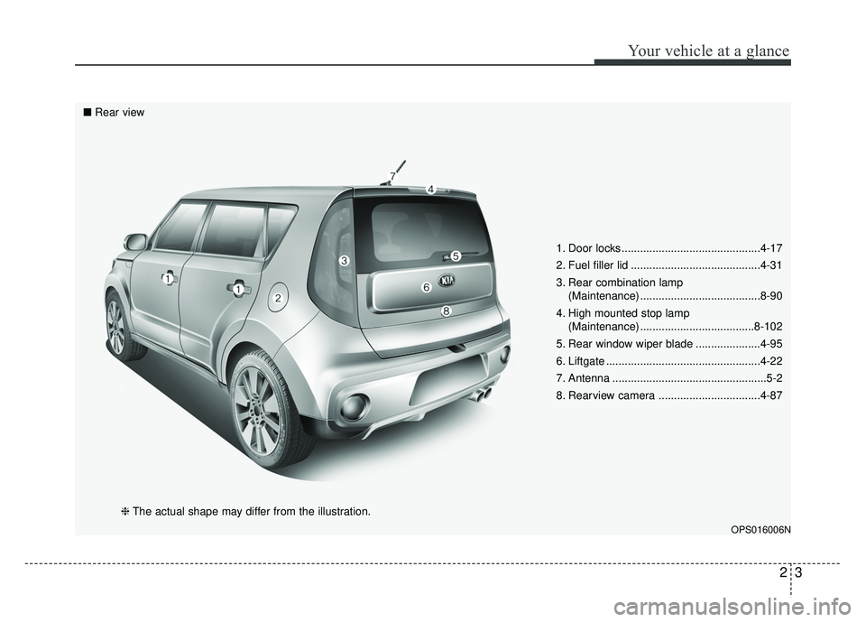 KIA SOUL 2018 User Guide 23
Your vehicle at a glance
1. Door locks .............................................4-17
2. Fuel filler lid ..........................................4-31
3. Rear combination lamp(Maintenance) .... KIA SOUL 2018 User Guide 23
Your vehicle at a glance
1. Door locks .............................................4-17
2. Fuel filler lid ..........................................4-31
3. Rear combination lamp(Maintenance) ....