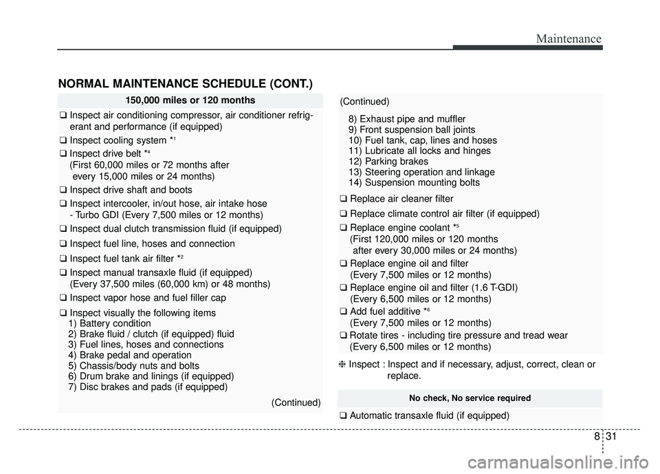 KIA SOUL 2018 Owners Manual 831
Maintenance
150,000 miles or 120 months
❑Inspect air conditioning compressor, air conditioner refrig-
erant and performance (if equipped)
❑ Inspect cooling system *1
❑Inspect drive belt *4
( KIA SOUL 2018 Owners Manual 831
Maintenance
150,000 miles or 120 months
❑Inspect air conditioning compressor, air conditioner refrig-
erant and performance (if equipped)
❑ Inspect cooling system *1
❑Inspect drive belt *4
(