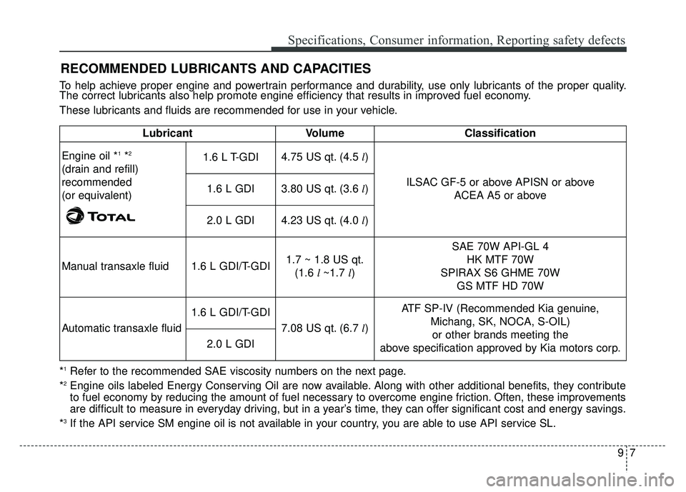 KIA SOUL 2018  Owners Manual 97
Specifications, Consumer information, Reporting safety defects
RECOMMENDED LUBRICANTS AND CAPACITIES
To help achieve proper engine and powertrain performance and durability, use only lubricants of 
