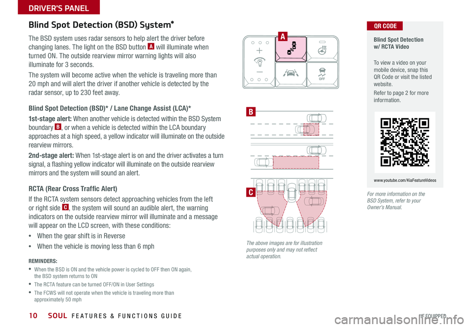KIA SOUL 2018 Features and Functions Guide SOUL FEATURES & FUNCTIONS GUIDE10*IF EQUIPPED
DRIVER'S PANEL
Blind Spot Detection (BSD) System*
Blind Spot Detection w/ RCTA Video
To view a video on your mobile device, snap this QR Code or KIA SOUL 2018 Features and Functions Guide SOUL FEATURES & FUNCTIONS GUIDE10*IF EQUIPPED
DRIVER'S PANEL
Blind Spot Detection (BSD) System*
Blind Spot Detection w/ RCTA Video
To view a video on your mobile device, snap this QR Code or