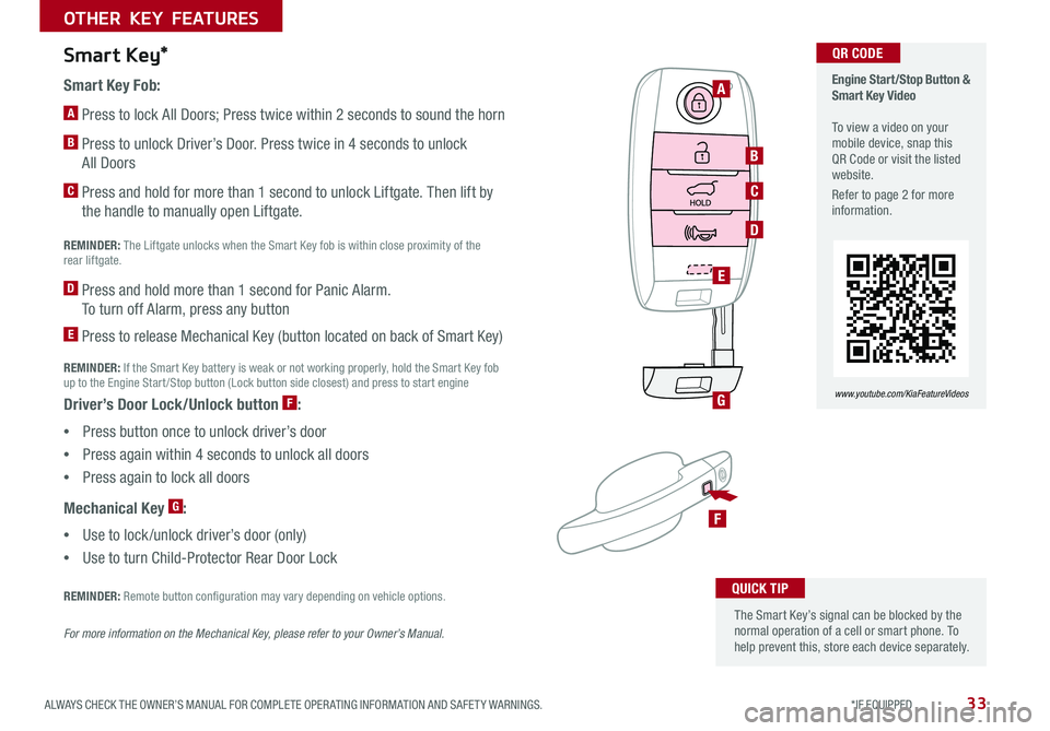 KIA SOUL 2018 Features and Functions Guide 33ALWAYS CHECK THE OWNER’S MANUAL FOR COMPLETE OPER ATING INFORMATION AND SAFET Y WARNINGS *IF EQUIPPED
OTHER KEY FEATURES
Smart Key*
A
B
C
D
E
G
F
Smart Key Fob:
A Press to lock All Doors; Press KIA SOUL 2018 Features and Functions Guide 33ALWAYS CHECK THE OWNER’S MANUAL FOR COMPLETE OPER ATING INFORMATION AND SAFET Y WARNINGS *IF EQUIPPED
OTHER KEY FEATURES
Smart Key*
A
B
C
D
E
G
F
Smart Key Fob:
A Press to lock All Doors; Press