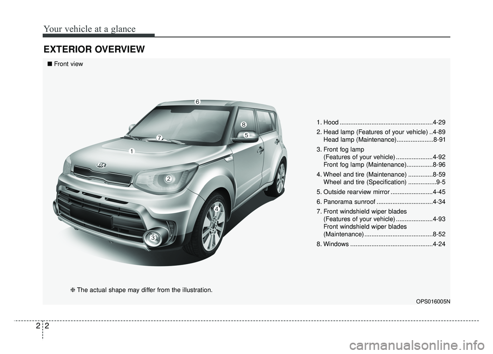 KIA SOUL 2017  Owners Manual Your vehicle at a glance
22
EXTERIOR OVERVIEW
1. Hood .....................................................4-29
2. Head lamp (Features of your vehicle) ..4-89Head lamp (Maintenance)...................