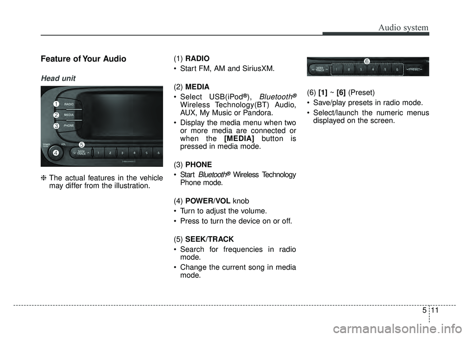 KIA SOUL 2017 Owners Manual Audio system
511
Feature of Your Audio
Head unit
❈The actual features in the vehicle
may differ from the illustration. (1)
RADIO
Start FM, AM and SiriusXM.
(2) MEDIA
Select USB(iPod
®), Bluetoot KIA SOUL 2017 Owners Manual Audio system
511
Feature of Your Audio
Head unit
❈The actual features in the vehicle
may differ from the illustration. (1)
RADIO
Start FM, AM and SiriusXM.
(2) MEDIA
Select USB(iPod
®), Bluetoot