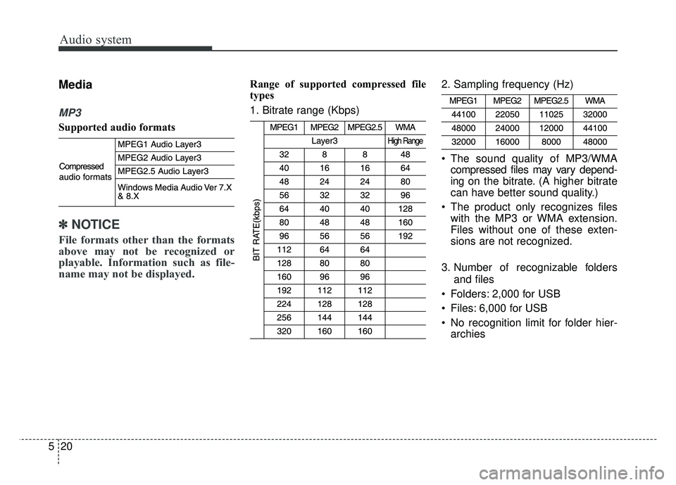 KIA SOUL 2017 Owners Manual Audio system
20
5
Media
MP3
Supported audio formats
✽
✽
NOTICE
File formats other than the formats
above may not be recognized or
playable. Information such as file-
name may not be displayed.
Ran KIA SOUL 2017 Owners Manual Audio system
20
5
Media
MP3
Supported audio formats
✽
✽
NOTICE
File formats other than the formats
above may not be recognized or
playable. Information such as file-
name may not be displayed.
Ran