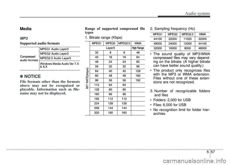 KIA SOUL 2017 Owners Manual Audio system
557
Media
MP3
Supported audio formats
✽
✽NOTICE
File formats other than the formats
above may not be recognized or
playable. Information such as file-
name may not be displayed.
Range KIA SOUL 2017 Owners Manual Audio system
557
Media
MP3
Supported audio formats
✽
✽NOTICE
File formats other than the formats
above may not be recognized or
playable. Information such as file-
name may not be displayed.
Range