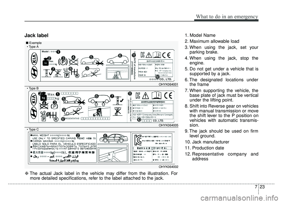 KIA SOUL 2017 Owners Manual 723
What to do in an emergency
Jack label1. Model Name
2. Maximum allowable load
3. When using the jack, set yourparking brake.
4. When using the jack, stop the engine.
5. Do not get under a vehicle t KIA SOUL 2017 Owners Manual 723
What to do in an emergency
Jack label1. Model Name
2. Maximum allowable load
3. When using the jack, set yourparking brake.
4. When using the jack, stop the engine.
5. Do not get under a vehicle t