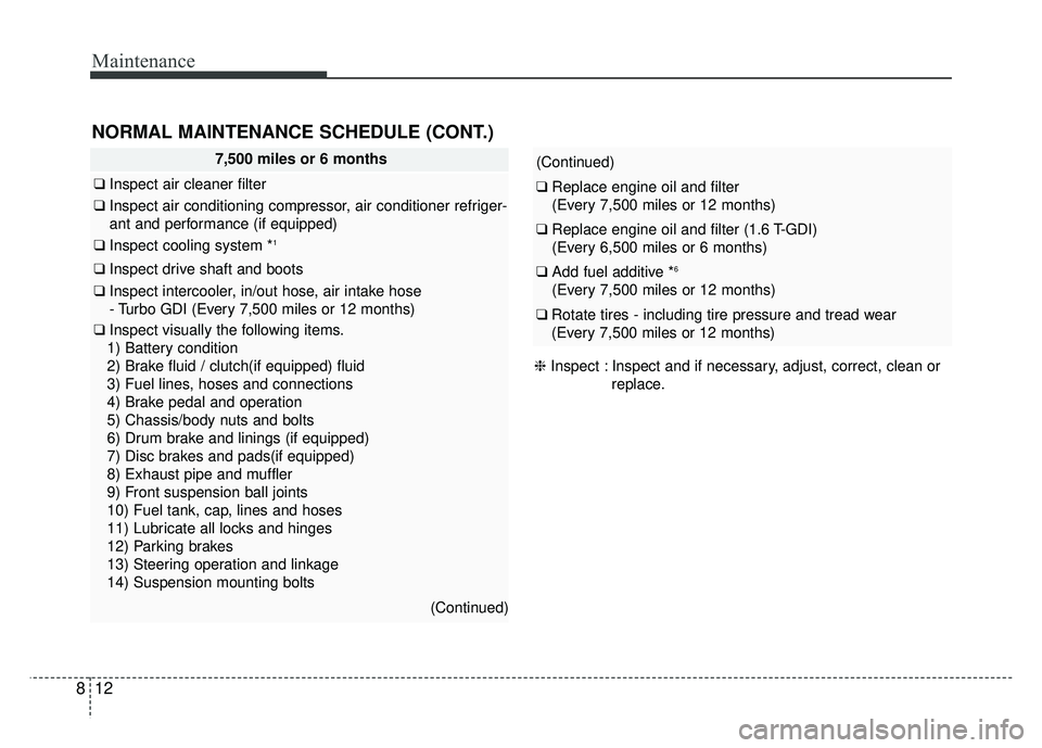 KIA SOUL 2017  Owners Manual Maintenance
12
8
7,500 miles or 6 months
❑ Inspect air cleaner filter
❑Inspect air conditioning compressor, air conditioner refriger-
ant and performance (if equipped)
❑ Inspect cooling system *