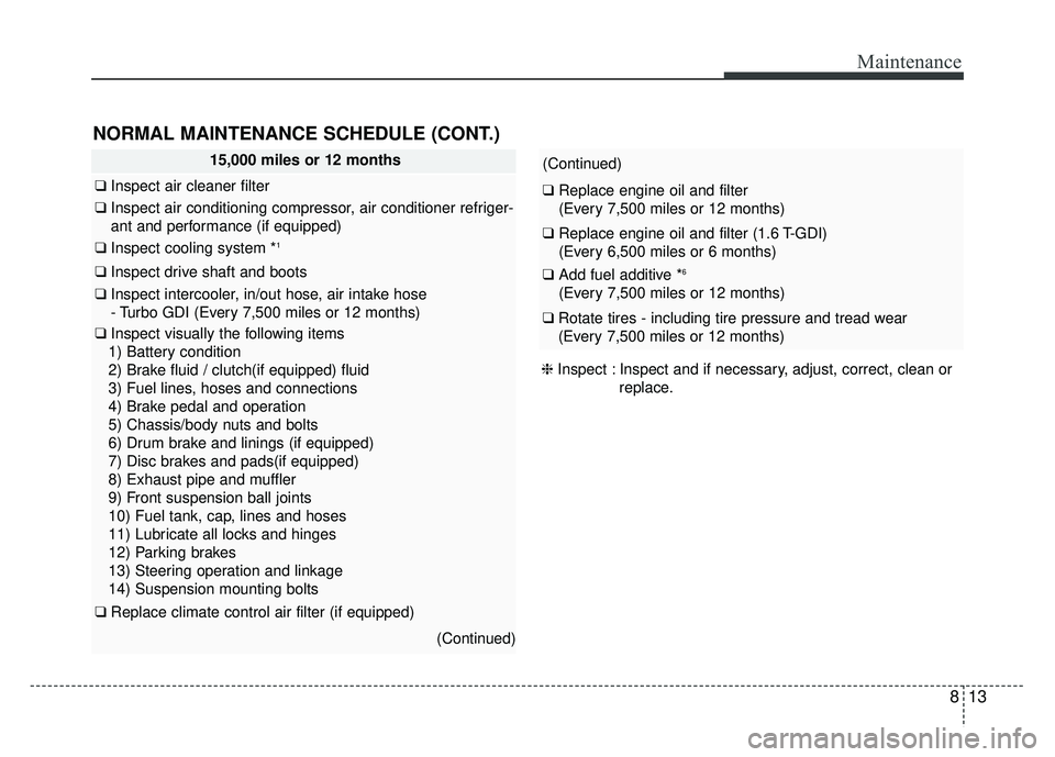 KIA SOUL 2017 Owners Manual 813
Maintenance
NORMAL MAINTENANCE SCHEDULE (CONT.)
15,000 miles or 12 months
❑Inspect air cleaner filter
❑Inspect air conditioning compressor, air conditioner refriger-
ant and performance (if eq KIA SOUL 2017 Owners Manual 813
Maintenance
NORMAL MAINTENANCE SCHEDULE (CONT.)
15,000 miles or 12 months
❑Inspect air cleaner filter
❑Inspect air conditioning compressor, air conditioner refriger-
ant and performance (if eq