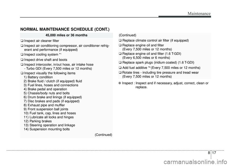 KIA SOUL 2017 Owners Manual 817
Maintenance
(Continued)
❑Replace climate control air filter (if equipped)
❑Replace engine oil and filter
(Every 7,500 miles or 12 months)
❑Replace engine oil and filter (1.6 T-GDI)
(Every 6, KIA SOUL 2017 Owners Manual 817
Maintenance
(Continued)
❑Replace climate control air filter (if equipped)
❑Replace engine oil and filter
(Every 7,500 miles or 12 months)
❑Replace engine oil and filter (1.6 T-GDI)
(Every 6,