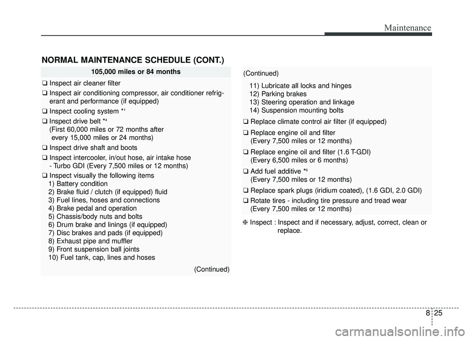 KIA SOUL 2017 Owners Manual 825
Maintenance
(Continued)
11) Lubricate all locks and hinges
12) Parking brakes
13) Steering operation and linkage
14) Suspension mounting bolts
❑Replace climate control air filter (if equipped)
KIA SOUL 2017 Owners Manual 825
Maintenance
(Continued)
11) Lubricate all locks and hinges
12) Parking brakes
13) Steering operation and linkage
14) Suspension mounting bolts
❑Replace climate control air filter (if equipped)