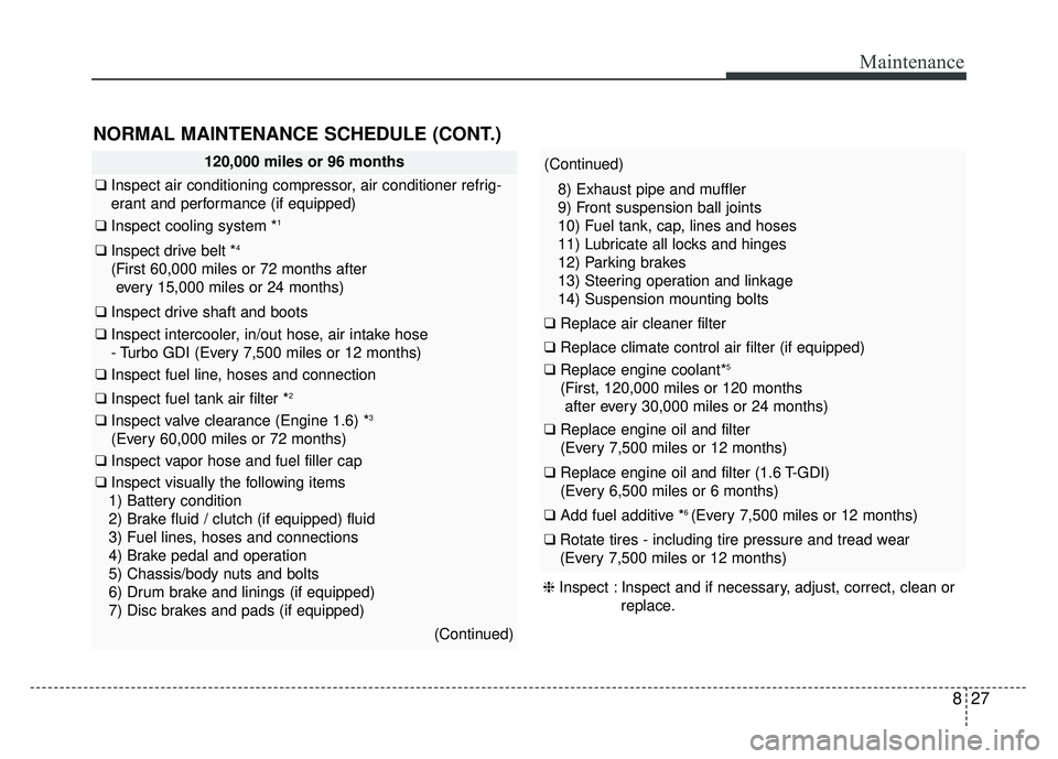 KIA SOUL 2017 Owners Manual 827
Maintenance
NORMAL MAINTENANCE SCHEDULE (CONT.)
120,000 miles or 96 months
❑Inspect air conditioning compressor, air conditioner refrig-
erant and performance (if equipped)
❑ Inspect cooling s KIA SOUL 2017 Owners Manual 827
Maintenance
NORMAL MAINTENANCE SCHEDULE (CONT.)
120,000 miles or 96 months
❑Inspect air conditioning compressor, air conditioner refrig-
erant and performance (if equipped)
❑ Inspect cooling s