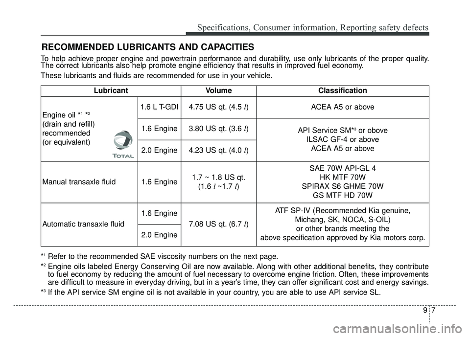 KIA SOUL 2017  Owners Manual 97
Specifications, Consumer information, Reporting safety defects
RECOMMENDED LUBRICANTS AND CAPACITIES
To help achieve proper engine and powertrain performance and durability, use only lubricants of 