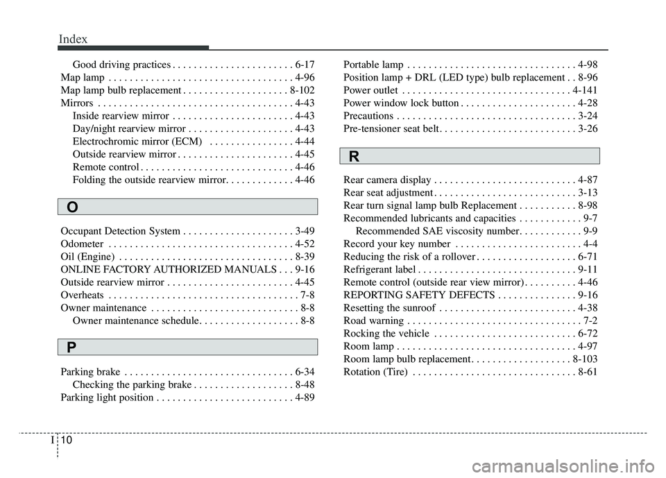 KIA SOUL 2017  Owners Manual Index
10I
Good driving practices . . . . . . . . . . . . . . . . . . . . . . . 6-17
Map lamp . . . . . . . . . . . . . . . . . . . . . . . . . . . . . . . . . . . 4-\
96
Map lamp bulb replacement . . 