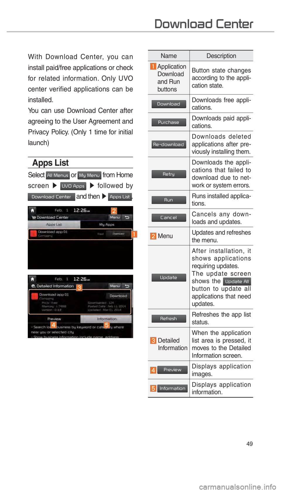 KIA SOUL 2017  Navigation System Quick Reference Guide 49
With Download Center, you can 
install paid/free applications or check 
for related information. Only UVO 
center verified applications can be 
installed. 
You can use Download Center after 
agreei