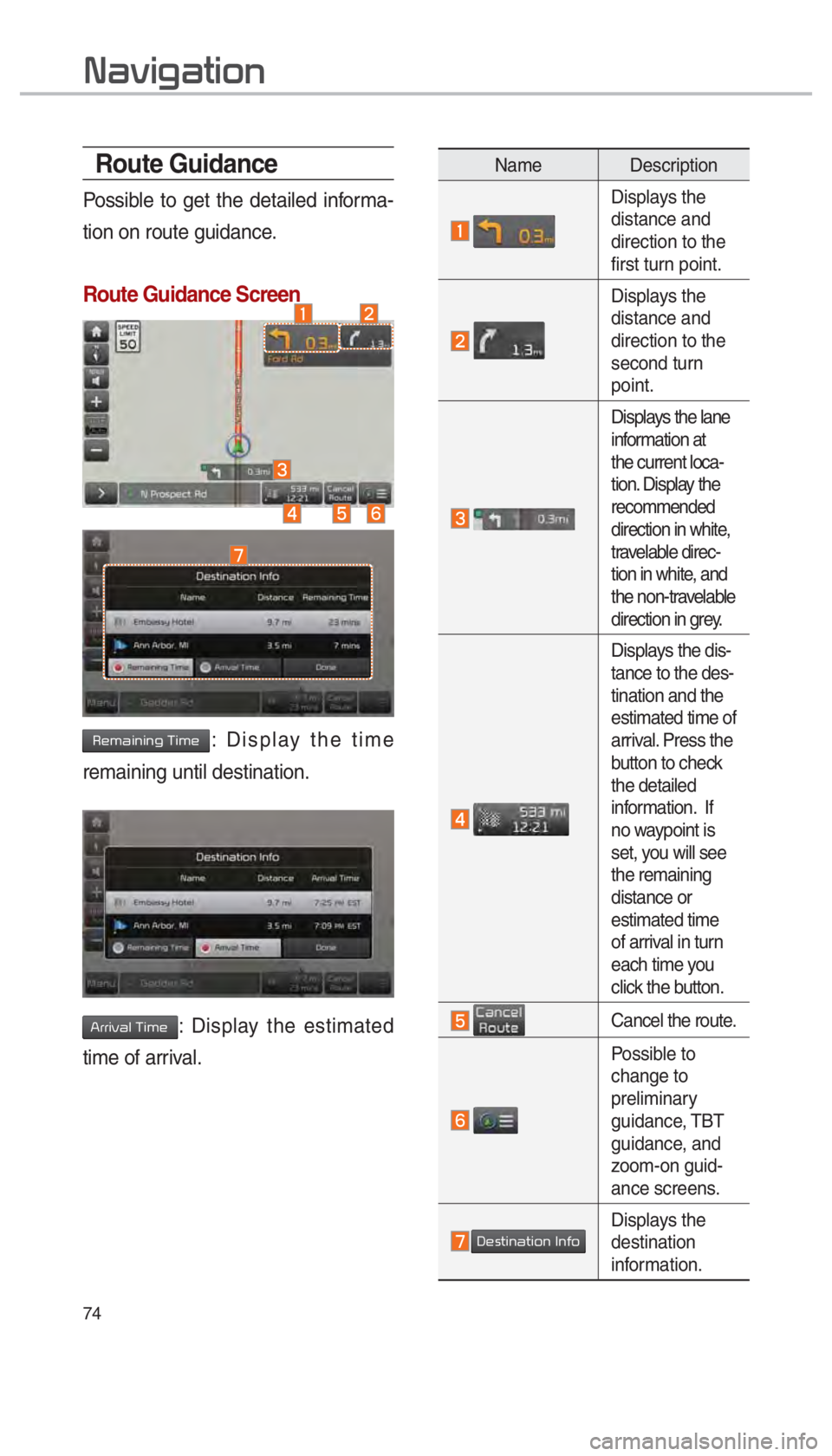 KIA SOUL 2017  Navigation System Quick Reference Guide 74
003100440059004C004A00440057004C00520051
Route Guidance
Possible to get the detailed informa-
tion on route guidance.
Route Guidance Screen
0035004800500044004C0051004C0051004A0037004C00500048: Dis