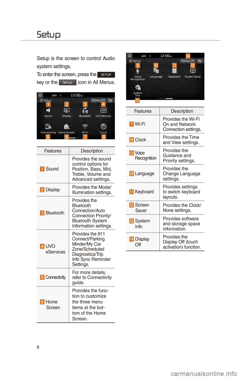 KIA SOUL 2017  Quick Reference Guide 8
Setup
S\ftu\b  is  th\f  scr\f\fn  to  control  Audio 
syst\fm s\fttings. 
To \fnt\fr th\f scr\f\fn, \br\S\fss th\f 
SETUP 
k\fy or th\f 
 icon in All M\fnus.
F\fatur\fs D\fscri\btion
 Sound
Provid\