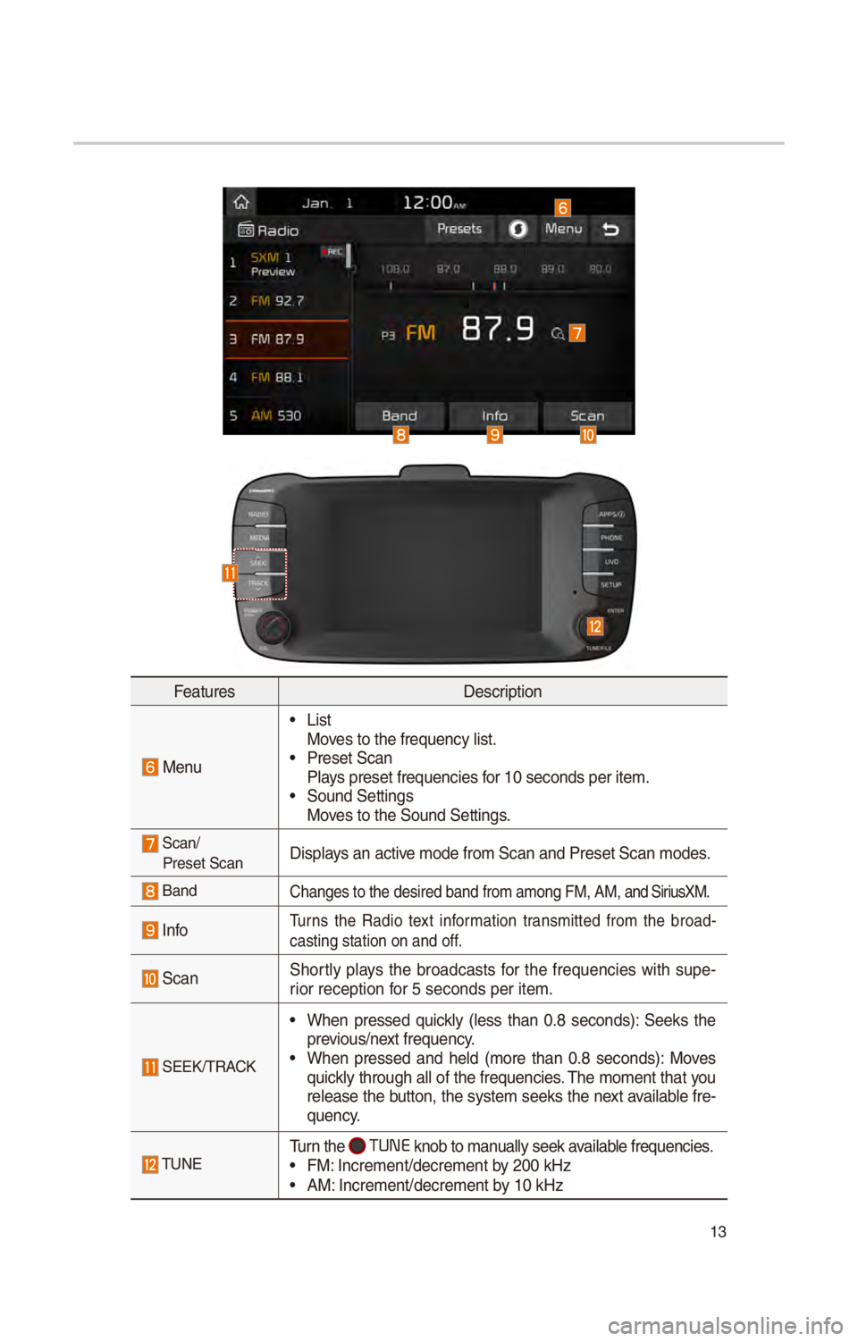 KIA SOUL 2017 Quick Reference Guide 13
F\fatur\fsD\fscri\btion
M\fnu
• List
Mov\fs to th\f fr\fqu\fncy l\Sist.
• Pr\fs\ft Scan
Plays \br\fs\ft fr\fqu\fnci\fs\S for 10 s\fconds \b\fr it\f\Sm.
• Sound S\fttings
Mov\fs to th\f Soun KIA SOUL 2017 Quick Reference Guide 13
F\fatur\fsD\fscri\btion
M\fnu
• List
Mov\fs to th\f fr\fqu\fncy l\Sist.
• Pr\fs\ft Scan
Plays \br\fs\ft fr\fqu\fnci\fs\S for 10 s\fconds \b\fr it\f\Sm.
• Sound S\fttings
Mov\fs to th\f Soun