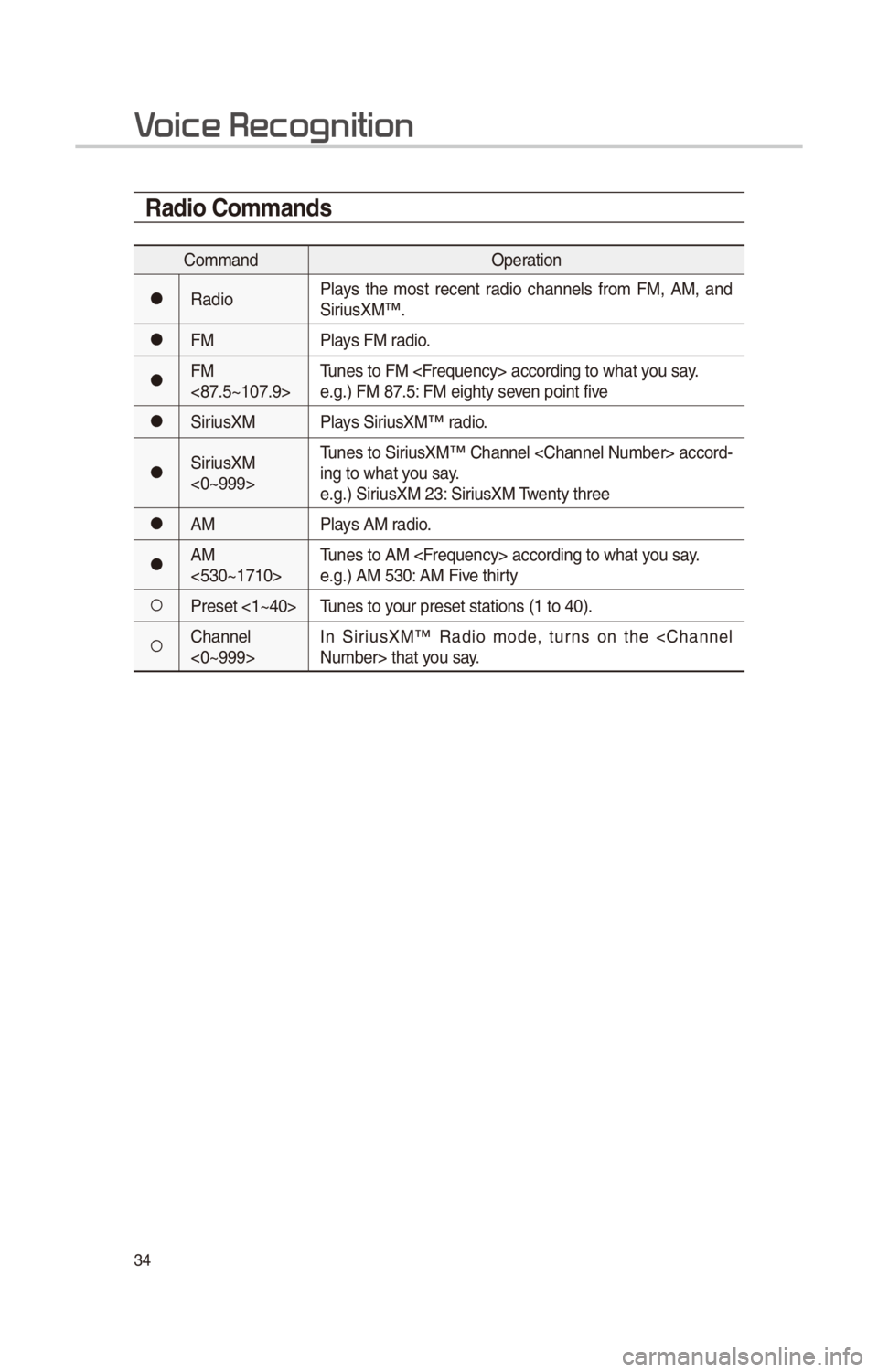 KIA SOUL 2017 Quick Reference Guide 34
Radio Commands
CommandO\b\fration
052CRadioPlays th\f most r\fc\fnt radio chann\fls from FM, AM, and
SiriusXM™.
052CFM
Plays FM radio.
052CFM
<87.5~107.9>Tun\fs to FM <Fr\fqu\fncy> acc KIA SOUL 2017 Quick Reference Guide 34
Radio Commands
CommandO\b\fration
052CRadioPlays th\f most r\fc\fnt radio chann\fls from FM, AM, and
SiriusXM™.
052CFM
Plays FM radio.
052CFM
<87.5~107.9>Tun\fs to FM <Fr\fqu\fncy> acc
