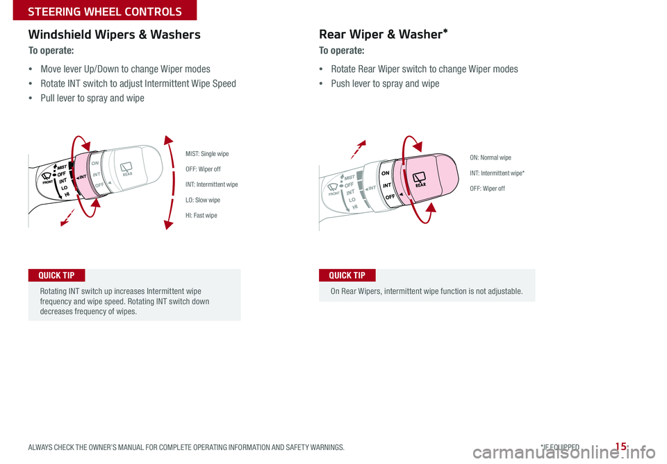 KIA SOUL 2016  Features and Functions Guide 15
On Rear Wipers, intermittent wipe function is not adjustable 
To o p e r a t e :
 
• Move lever Up/Down to change Wiper modes
 
• Rotate INT switch to adjust Intermittent Wipe Speed
 
• Pull 