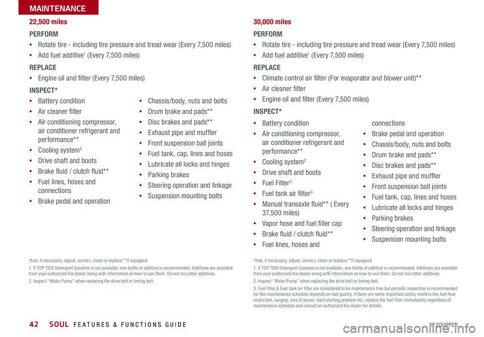 KIA SOUL 2016  Features and Functions Guide 42
22,500 miles
PERFORM 
• Rotate tire - including tire pressure and tread wear (Every 7,500 miles)
 
• Add fuel additive
1 (Every 7,500 miles)
REPLACE  
• Engine oil and filter (Every 7,500 mil