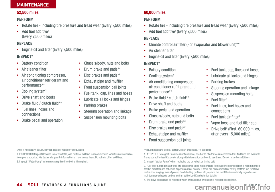 KIA SOUL 2016  Features and Functions Guide 44
52,500 miles
PERFORM 
• Rotate tire - including tire pressure and tread wear (Every 7,500 miles)
 
• Add fuel additive
1  
(Every 7,500 miles)
REPLACE  
• Engine oil and filter (Every 7,500 m