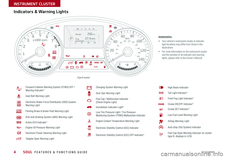KIA SOUL 2016  Features and Functions Guide 4
REMINDERS:
• Your  vehicle’s instrument cluster & indicator 
light locations may differ from those in the 
illustrations
•  For  more information on the instrument cluster 
and the function of