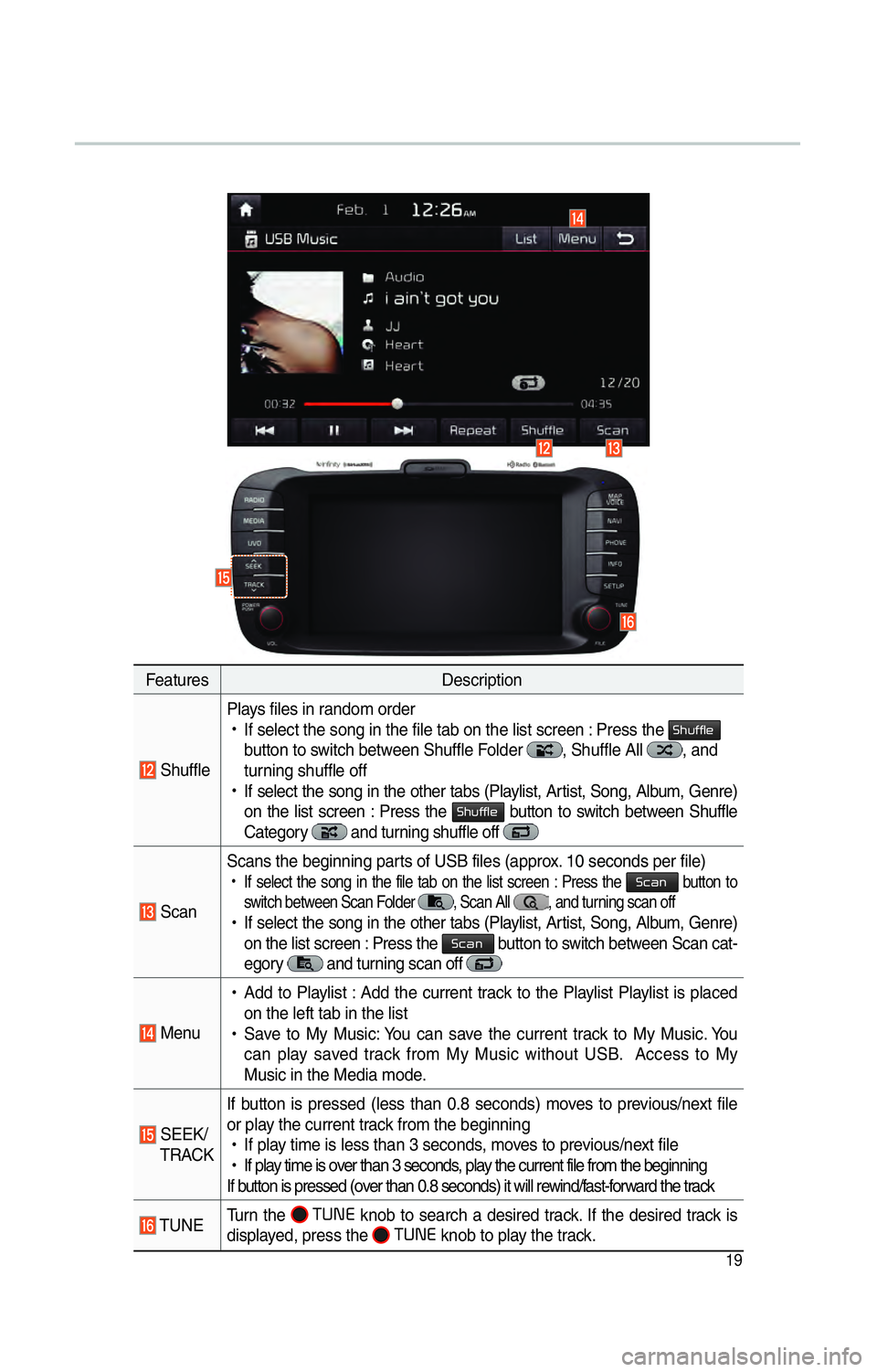 KIA SOUL 2016 Navigation System Quick Reference Guide 19
FeaturesDescription
ShufflePlays files in random order
!Ÿ
If select the song in the file tab on the list screen : Press the
0036004B005800490049004F0048
button to switch between Shuffle Folde KIA SOUL 2016 Navigation System Quick Reference Guide 19
FeaturesDescription
ShufflePlays files in random order
!Ÿ
If select the song in the file tab on the list screen : Press the
0036004B005800490049004F0048
button to switch between Shuffle Folde