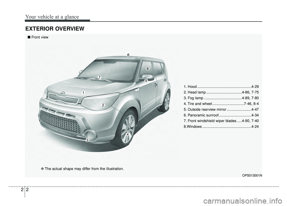 KIA SOUL 2015 User Guide Your vehicle at a glance
22
EXTERIOR OVERVIEW
1. Hood .....................................................4-29
2. Head lamp ...................................4-86, 7-75
3. Fog lamp ................. KIA SOUL 2015 User Guide Your vehicle at a glance
22
EXTERIOR OVERVIEW
1. Hood .....................................................4-29
2. Head lamp ...................................4-86, 7-75
3. Fog lamp .................