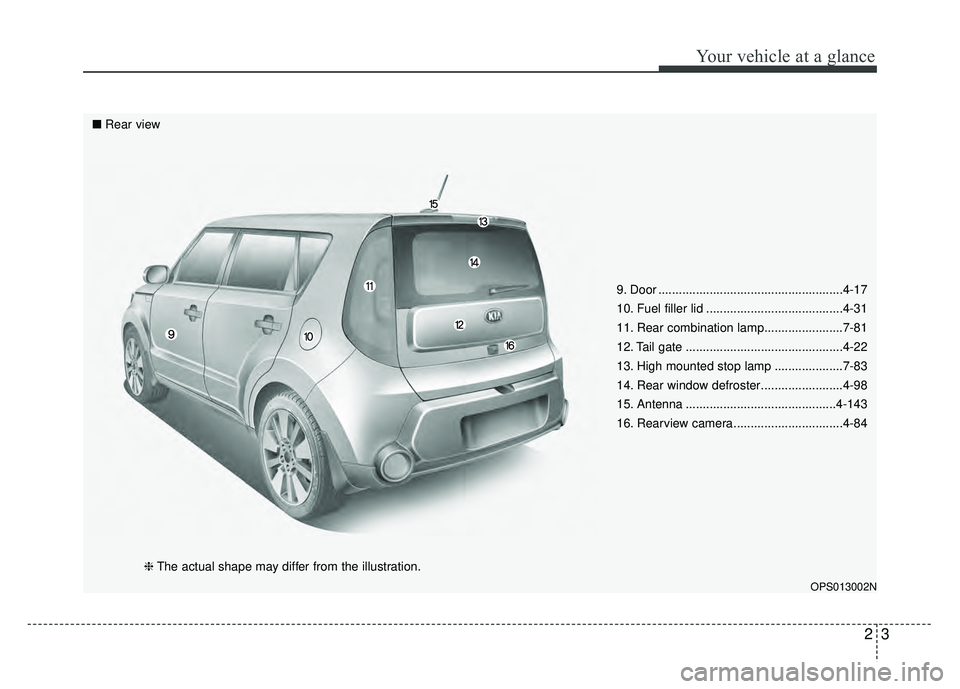 KIA SOUL 2015 User Guide 23
Your vehicle at a glance
9. Door ......................................................4-17
10. Fuel filler lid ........................................4-31
11. Rear combination lamp...............