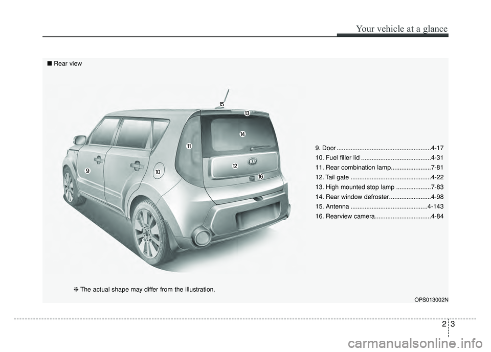 KIA SOUL 2015 User Guide 23
Your vehicle at a glance
9. Door ......................................................4-17
10. Fuel filler lid ........................................4-31
11. Rear combination lamp............... KIA SOUL 2015 User Guide 23
Your vehicle at a glance
9. Door ......................................................4-17
10. Fuel filler lid ........................................4-31
11. Rear combination lamp...............
