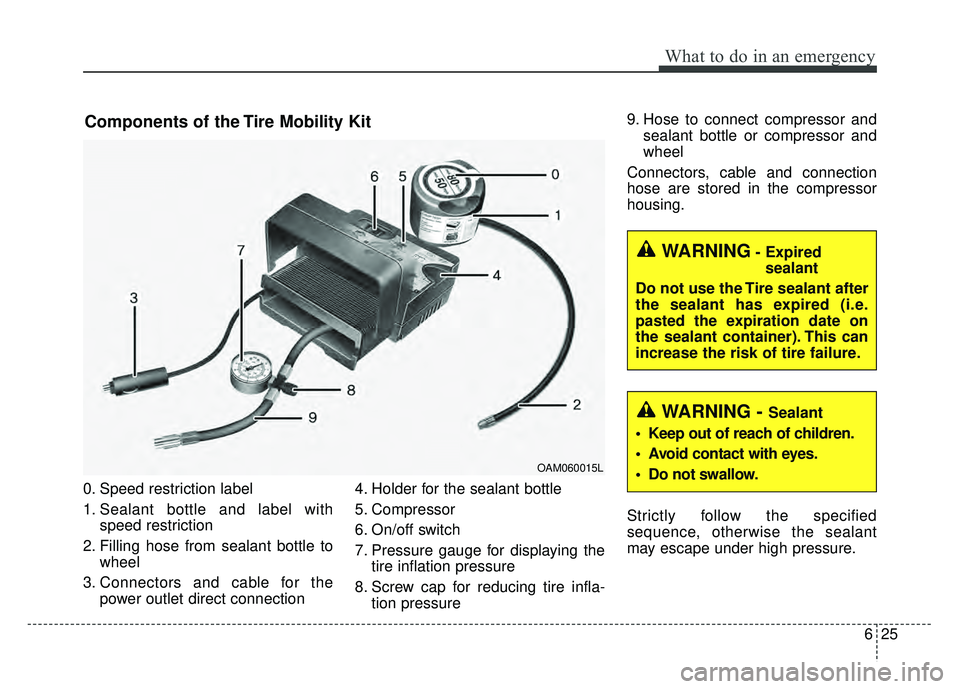 KIA SOUL 2015 Owners Manual 625
What to do in an emergency
0. Speed restriction label
1. Sealant bottle and label withspeed restriction
2. Filling hose from sealant bottle to wheel
3. Connectors and cable for the power outlet di KIA SOUL 2015 Owners Manual 625
What to do in an emergency
0. Speed restriction label
1. Sealant bottle and label withspeed restriction
2. Filling hose from sealant bottle to wheel
3. Connectors and cable for the power outlet di