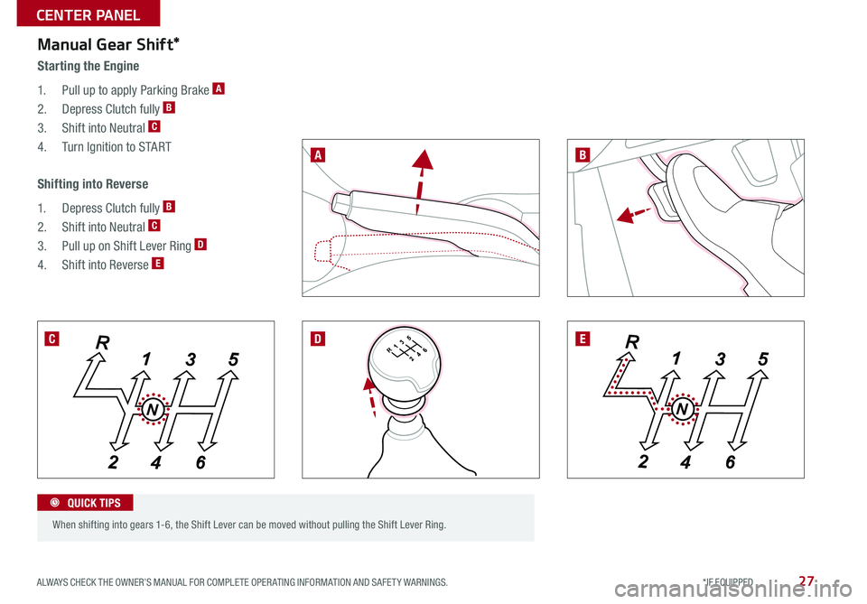 KIA SOUL 2015  Features and Functions Guide 27
R246315
  When shifting into gears 1-6, the Shift Lever can be moved without pulling the Shift Lever Ring   
Manual Gear Shift*
Starting the Engine
1  Pull up to apply Parking Brake A   
2   Depres