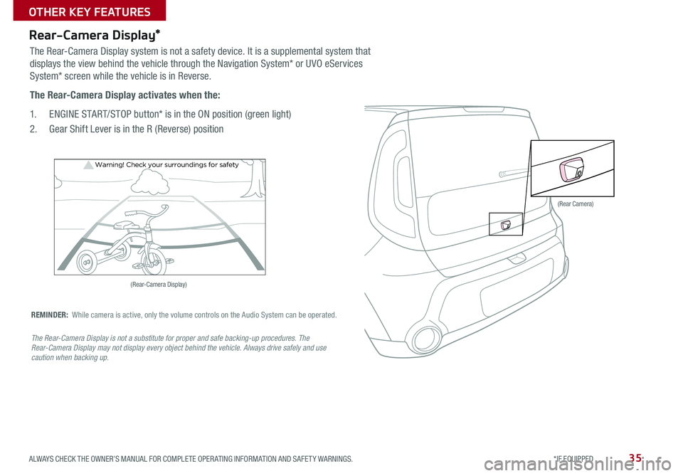 KIA SOUL 2015  Features and Functions Guide 35
Rear-Camera Display*
Warning!  Check yo ur sur roun dings for safe\fy
The Rear-Camera Display system is not a safety device   It is a supplemental system that 
displays the view behind the vehicle 
