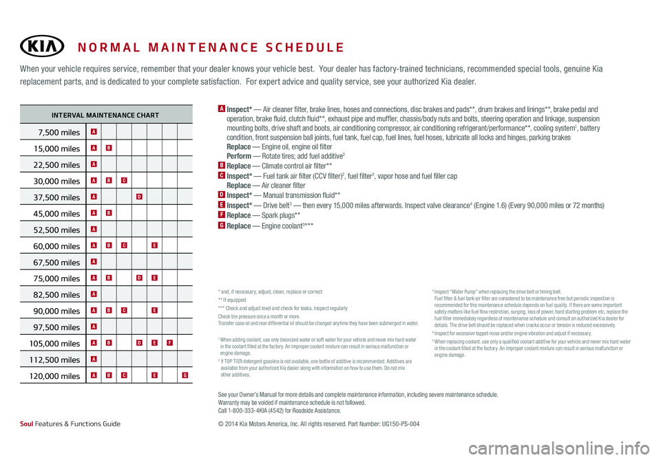 KIA SOUL 2015  Features and Functions Guide *IF  EQUIPPED
See your Owner’s Manual for more details and complete maintenance information, including severe maintenance schedule. Warranty may be voided if maintenance schedule is not followed.  C