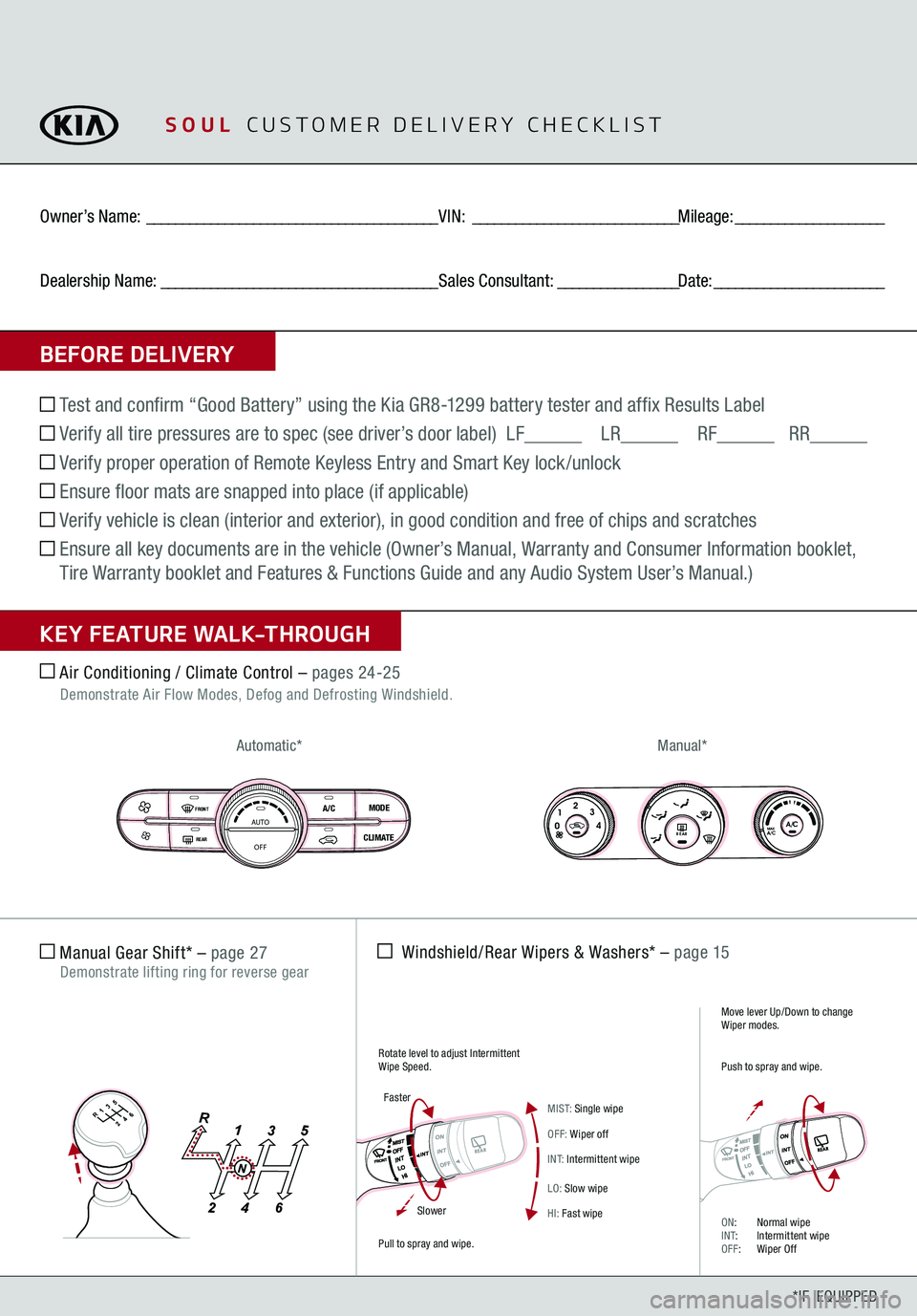 KIA SOUL 2015  Features and Functions Guide  Air Conditioning / Climate Control – 
pages 24-25
  
 Demonstrate Air Flow Modes, Defog and Defrosting Windshield. 
  Windshield/Rear Wipers & Washers* – 
page 15
Automatic*
Manual*
 Manual Gear 