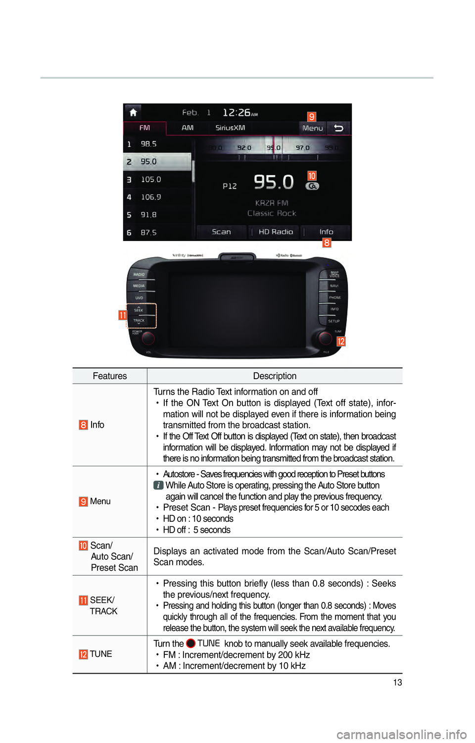 KIA SOUL 2015  Navigation System Quick Reference Guide 13
FeaturesDescription
 InfoTurns the Radio Text information on and off
 
!Ÿ
If the ON Text On button is displayed (Text off state), infor-
mation will not be displayed even if there is information b