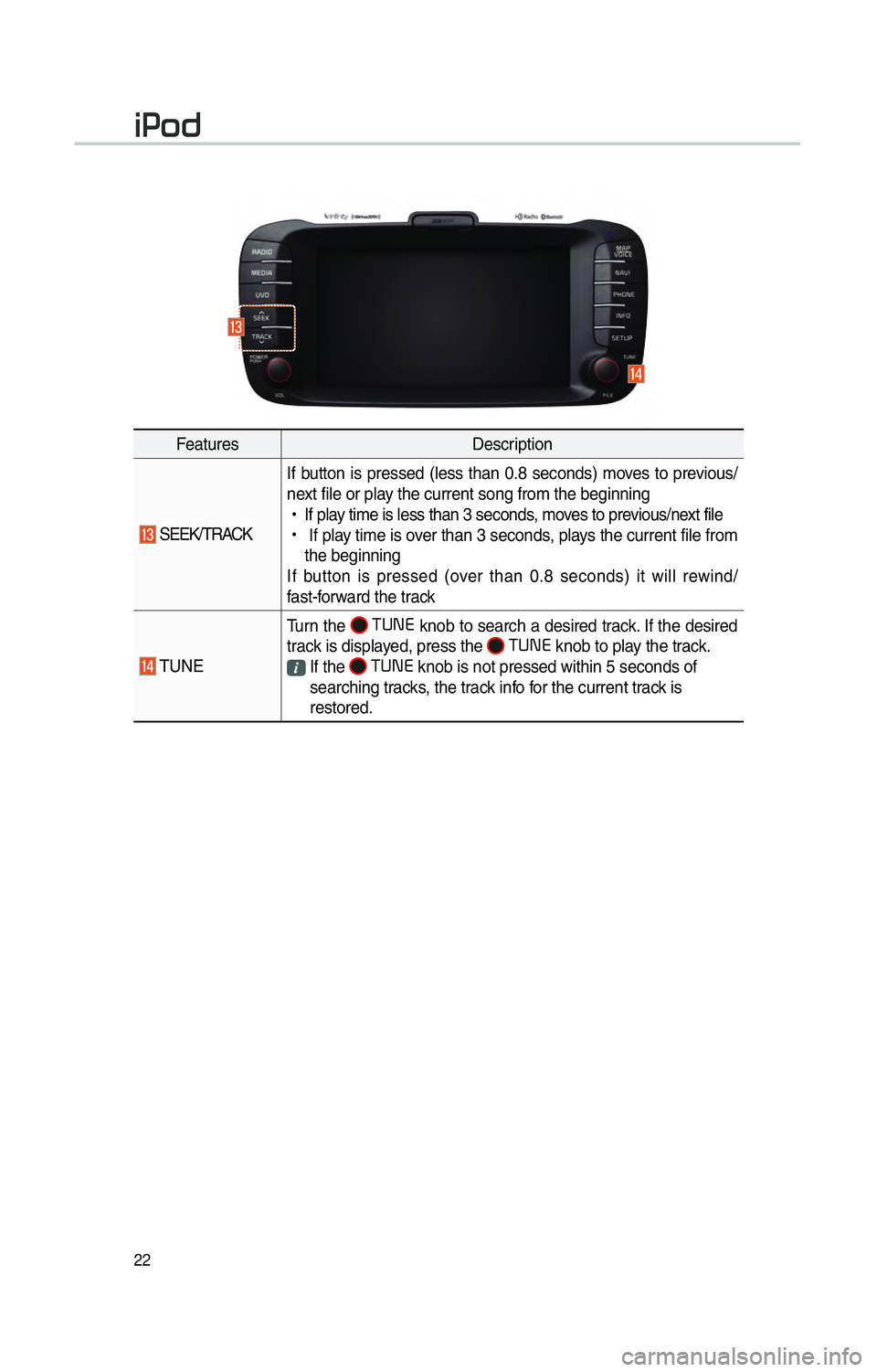 KIA SOUL 2015 Navigation System Quick Reference Guide 22
004C003300520047
FeaturesDescription
SEEK/TRACKIf button is pressed (less than 0.8 seconds) moves to previous/
next file or play the current song from the beginning
!Ÿ
If play time is less tha KIA SOUL 2015 Navigation System Quick Reference Guide 22
004C003300520047
FeaturesDescription
SEEK/TRACKIf button is pressed (less than 0.8 seconds) moves to previous/
next file or play the current song from the beginning
!Ÿ
If play time is less tha