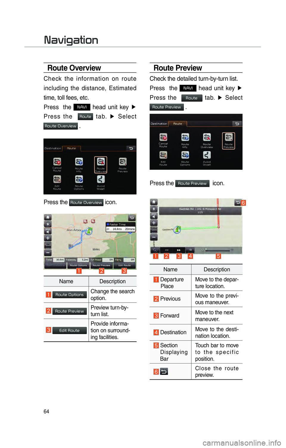 KIA SOUL 2015 Navigation System Quick Reference Guide 64
003100440059004C004A00440057004C00520051
Route Preview
Check the detailed turn-by-turn list.
Press the
00310024 head unit key ▶
Press the
00350052005800570048 tab. ▶
Select
003500520 KIA SOUL 2015 Navigation System Quick Reference Guide 64
003100440059004C004A00440057004C00520051
Route Preview
Check the detailed turn-by-turn list.
Press the
00310024 head unit key ▶
Press the
00350052005800570048 tab. ▶
Select
003500520