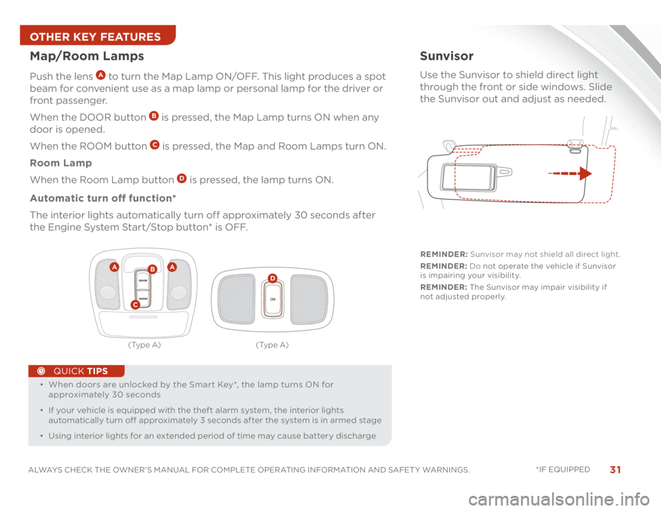 KIA SOUL 2014  Features and Functions Guide 31
ALWAYS CHECK THE OWNER’S MANUAL FOR COMPLETE OPERATING INFORMATION AND SAFET Y WARNINGS. *IF EQUIPPED Map/Room LampsPush the lens 
 A to turn the Map Lamp ON/OFF. This light produces a spot 
beam