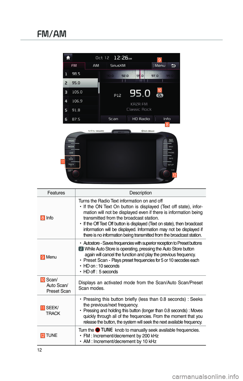 KIA SOUL 2014  Navigation System Quick Reference Guide 12
FeaturesDescription
 InfoTurns the Radio Text information on and off
 
!Ÿ
If the ON Text On button is displayed (Text off state), infor-
mation will not be displayed even if there is information b