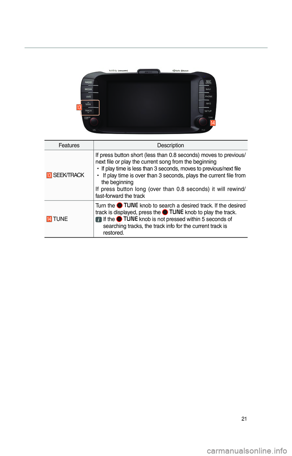 KIA SOUL 2014 Navigation System Quick Reference Guide 21
FeaturesDescription
SEEK/TRACKIf press button short (less than 0.8 seconds) moves to previous/
next file or play the current song from the beginning
!Ÿ
If play time is less than 3 seconds, mov KIA SOUL 2014 Navigation System Quick Reference Guide 21
FeaturesDescription
SEEK/TRACKIf press button short (less than 0.8 seconds) moves to previous/
next file or play the current song from the beginning
!Ÿ
If play time is less than 3 seconds, mov