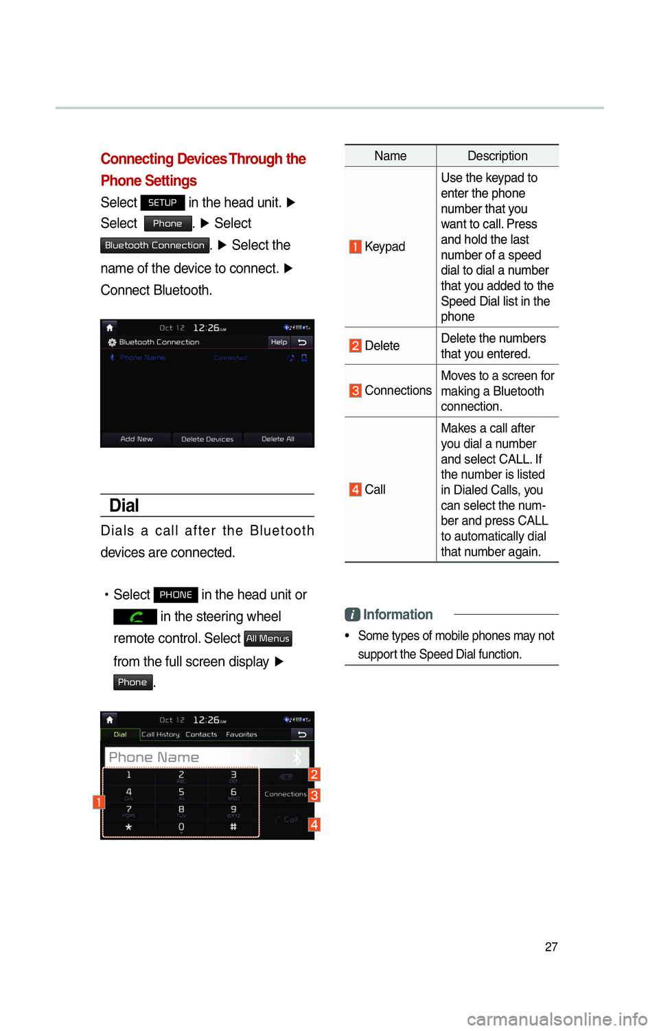 KIA SOUL 2014 Navigation System Quick Reference Guide 27
Connecting Devices Through the
Phone Settings
Select 00360028003700380033 in the head unit. ▶
Select
0033004B005200510048. ▶
Select
0025004F005800480057005200520057004B00030026005200510 KIA SOUL 2014 Navigation System Quick Reference Guide 27
Connecting Devices Through the
Phone Settings
Select 00360028003700380033 in the head unit. ▶
Select
0033004B005200510048. ▶
Select
0025004F005800480057005200520057004B00030026005200510